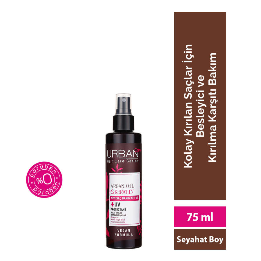 Argan Oil & Keratin Leave In Hair Conditioner Spray - 1