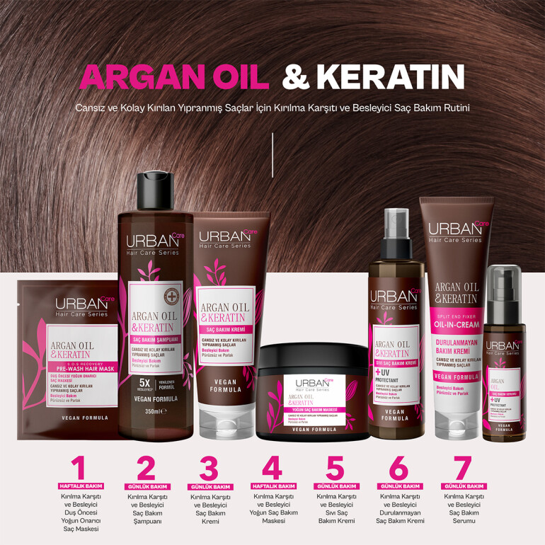Argan Oil & Keratin Duş Öncesi Saç Bakım Maske Seti X3 - 4