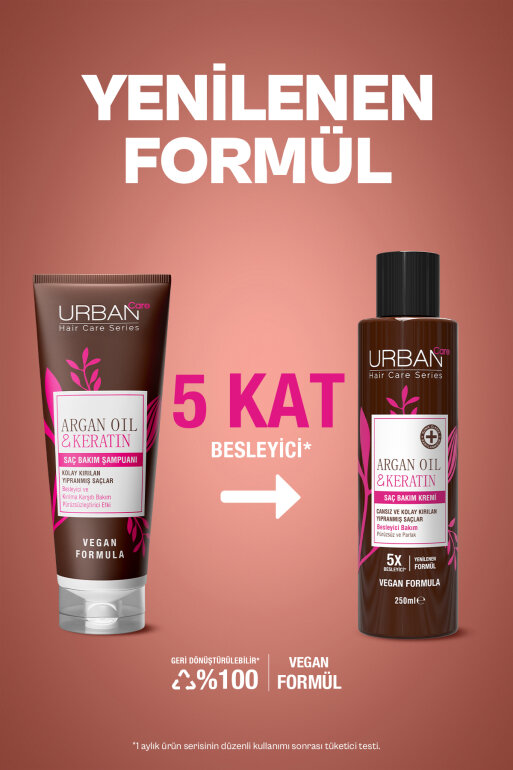 Argan Yağı & Keratin Kolay Kırılan Yıpranmış Saçlara Özel Saç Bakım Kremi 250ml - 3