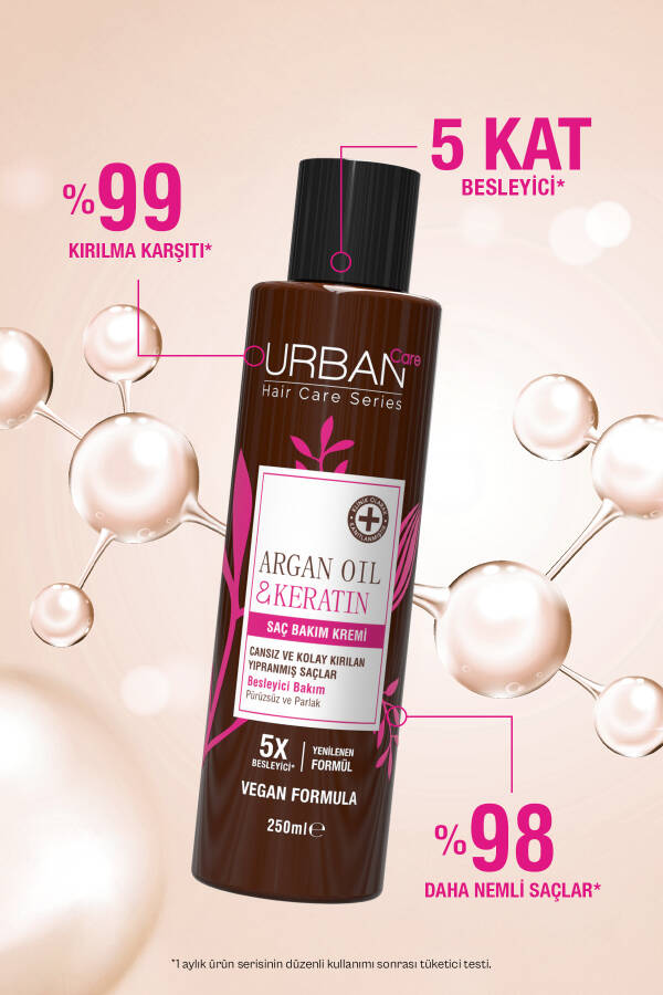Argan Yağı & Keratin Kolay Kırılan Yıpranmış Saçlara Özel Saç Bakım Kremi 250ml - 4
