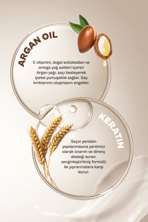 Argan Yağı & Keratin Kolay Kırılan Yıpranmış Saçlara Özel Saç Bakım Kremi 250ml - 5