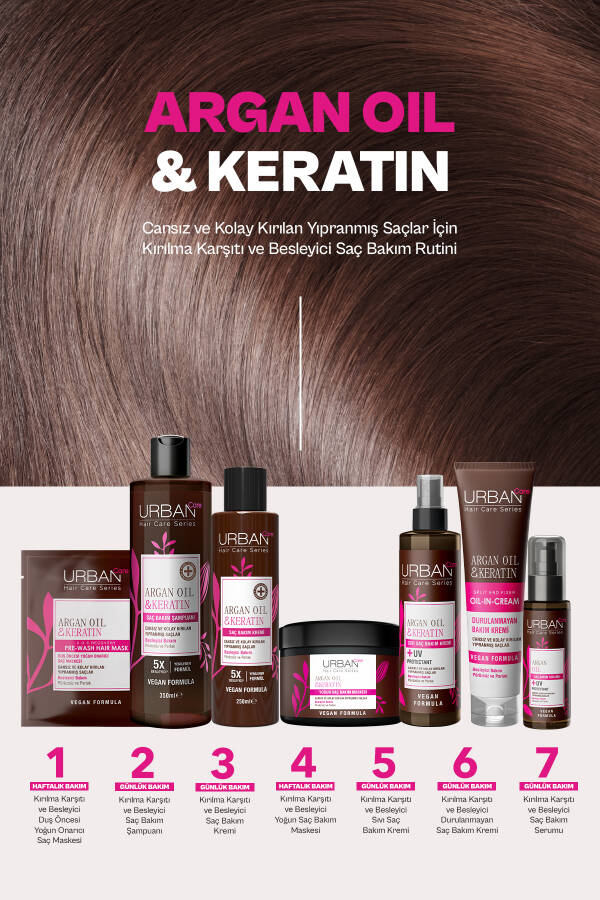 Argan Yağı & Keratin Kolay Kırılan Yıpranmış Saçlara Özel Saç Bakım Kremi 250ml - 6