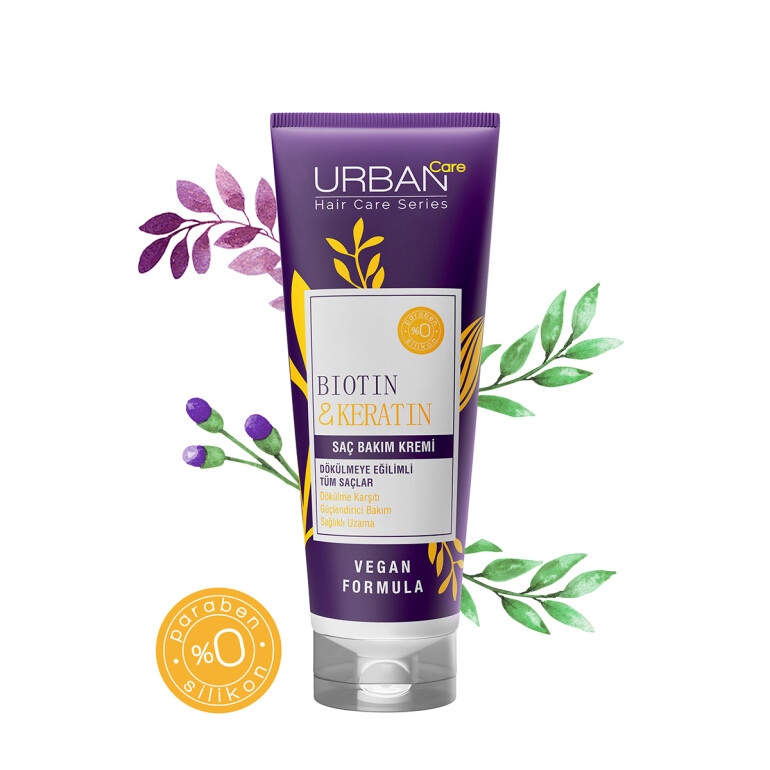 Biotin & Keratin Hair Care Conditioner - 3