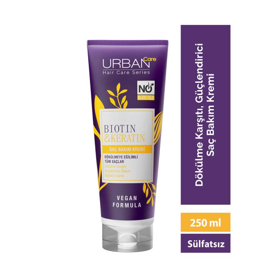 Biotin & Keratin NO SULFATE Hair Care Conditioner - 1