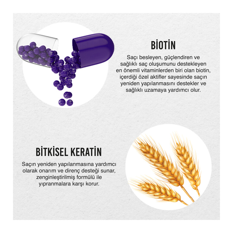 Biotin & Keratin SÜLFATSIZ Saç Bakım Kremi - 5