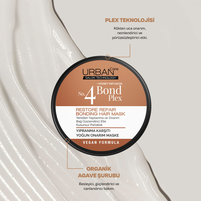 No.4 Bond Plex Intensive Hair Care Mask - 3