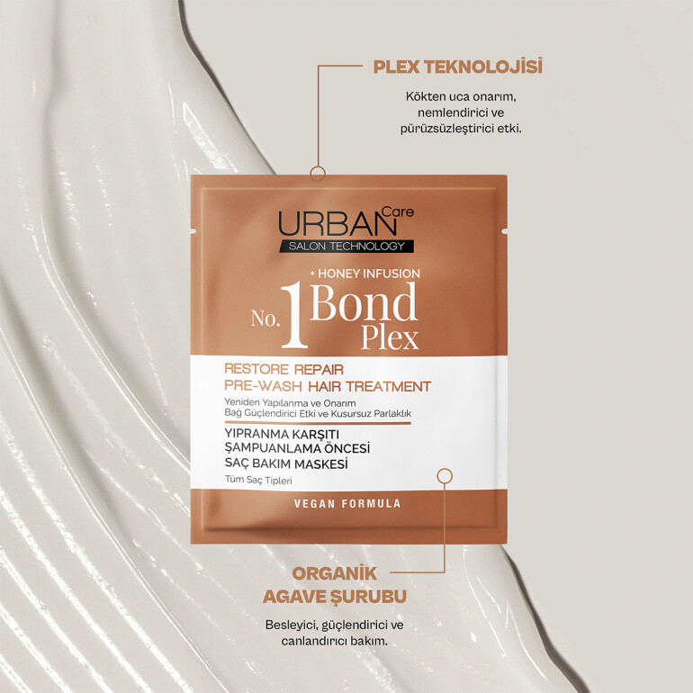 No.1 Bond Plex Pre-Wash Hair Mask - 3