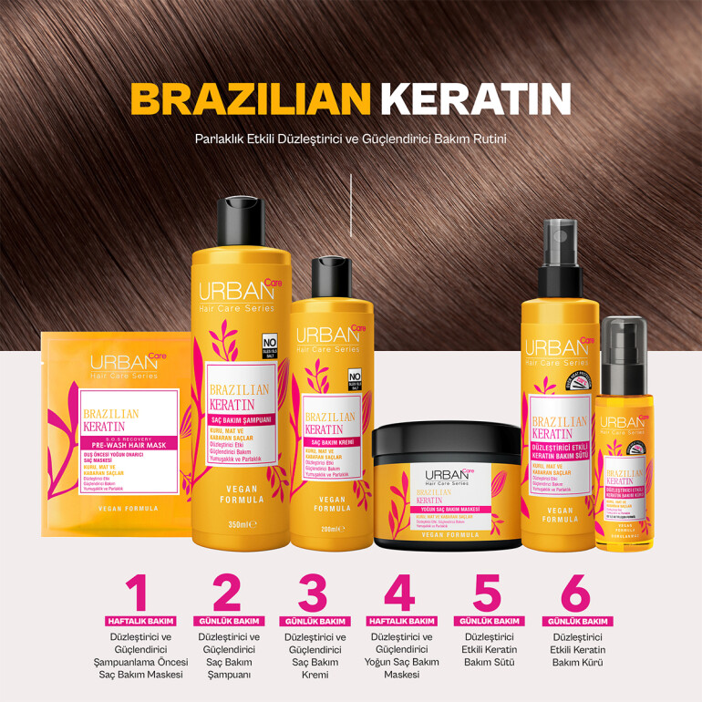 Brazilian Keratin Yoğun Saç Bakım Kürü 75 ML - 8