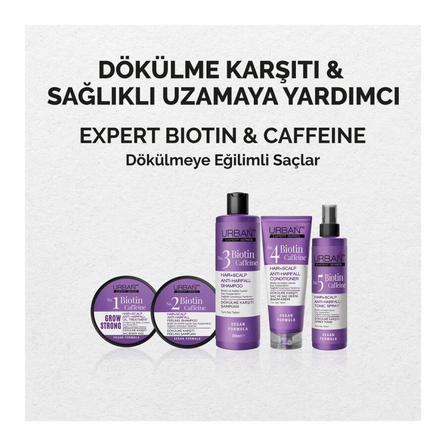 Expert Biotin & Caffeine Anti-Hair Loss Shampoo 350 ml + Tonic 200 ml - 4