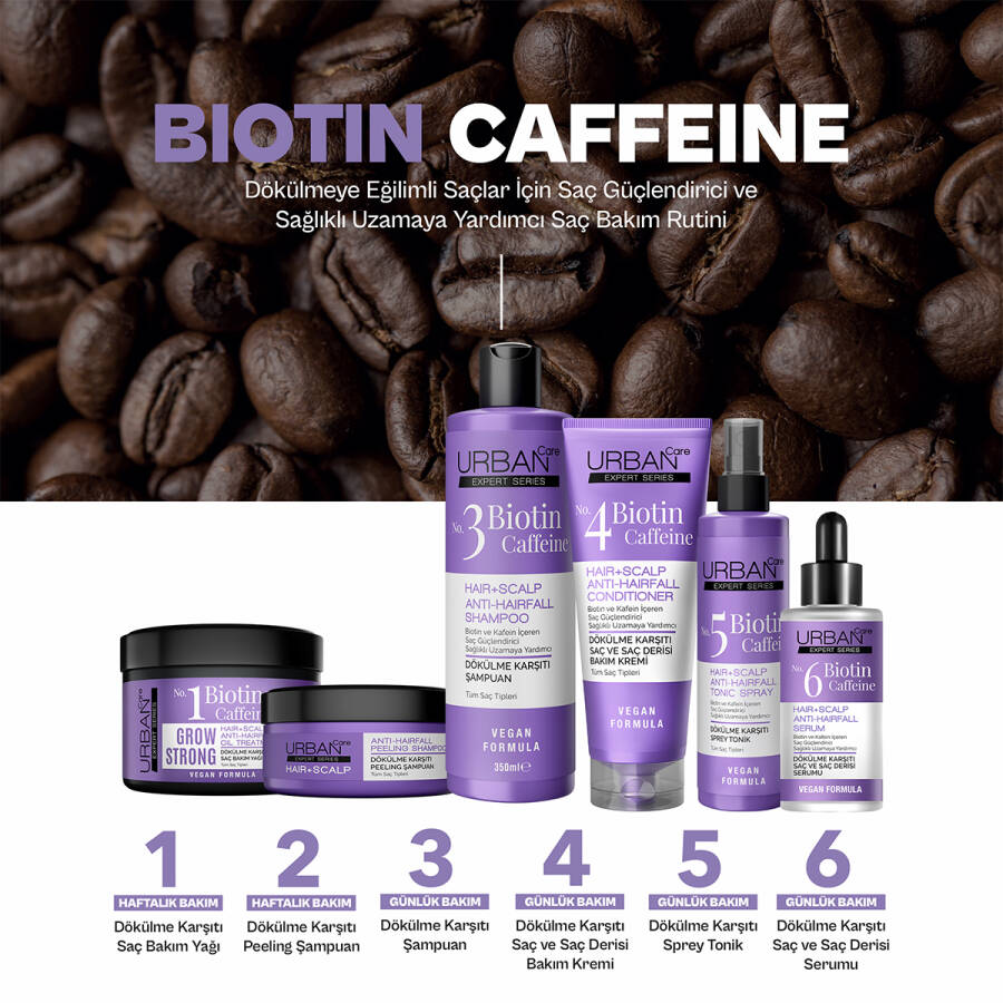 Expert No.6 Biotin Caffeine Dökülme Karşıtı Saç Bakım Serumu-50 ml-vegan - 8