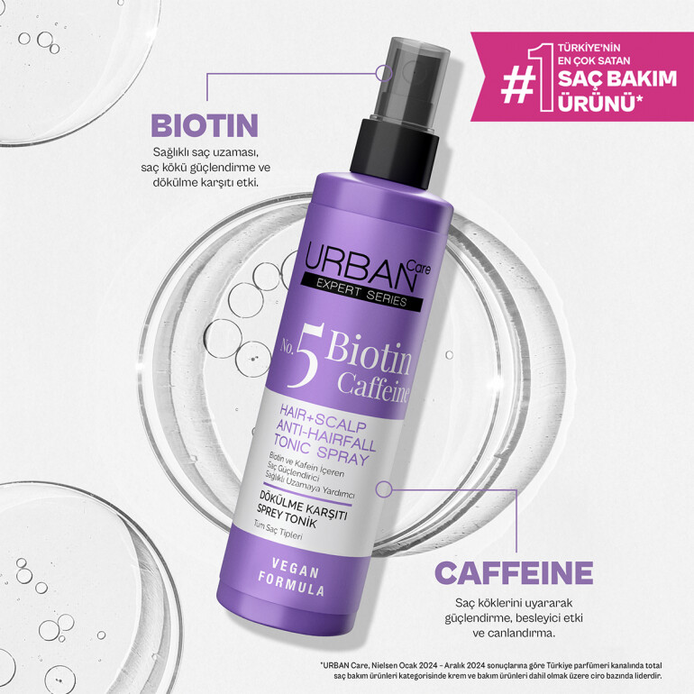 Expert Series Biotin & Caffeine Hair Tonic - 3