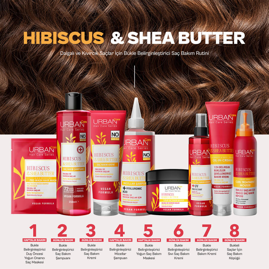 Hibiscus & Shea Butter Intense Hair Mask - 4