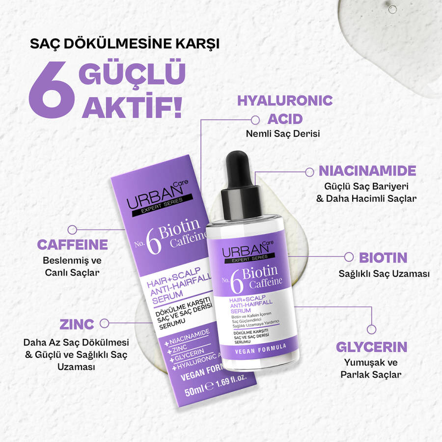 URBAN Care Expert No.6 Biotin Caffeine Anti-Hair Loss Hair Care Serum 50 ml - 3