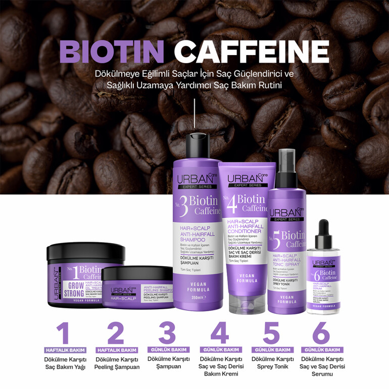 URBAN Care Expert No.6 Biotin Caffeine Anti-Hair Loss Hair Care Serum 50 ml - 8