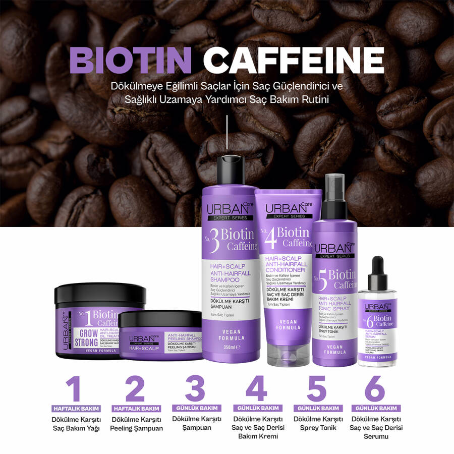 URBAN Care Expert No.6 Biotin Caffeine Anti-Hair Loss Hair Care Serum 50 ml - 8