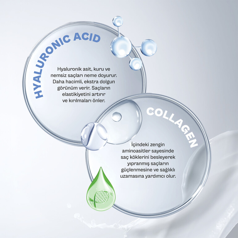 Hyaluronic Acid & Collagen Saç Bakım Kremi - 3
