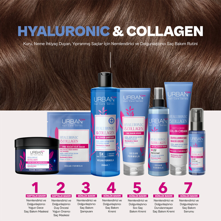 Hyaluronic Acid & Collagen Saç Bakım Serumu - 4