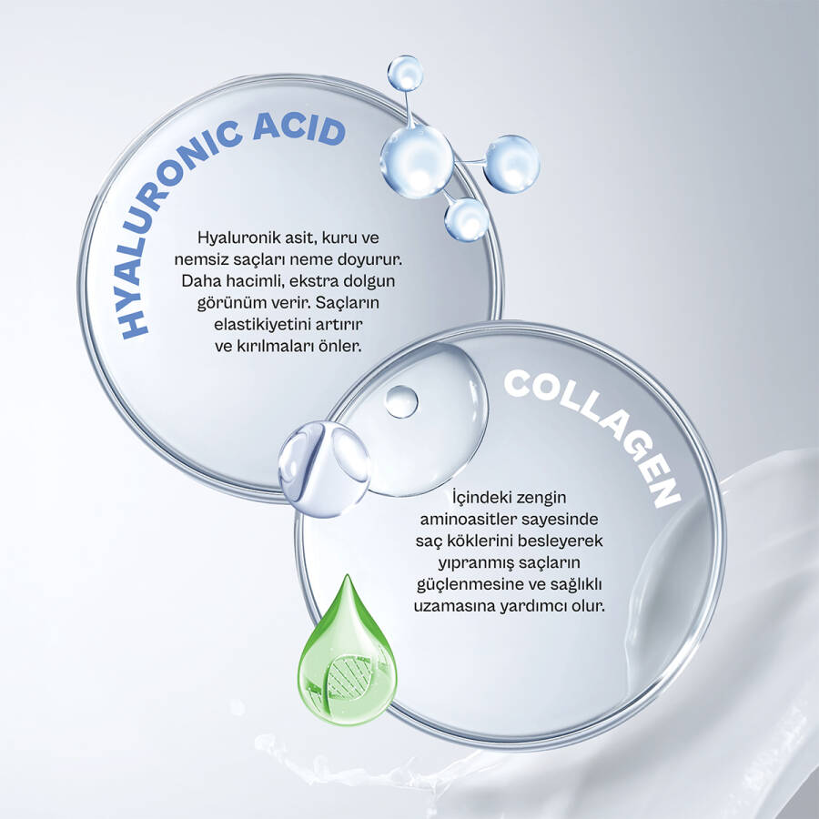 Hyaluronic Acid & Collagen Saç Bakım Serumu - 3