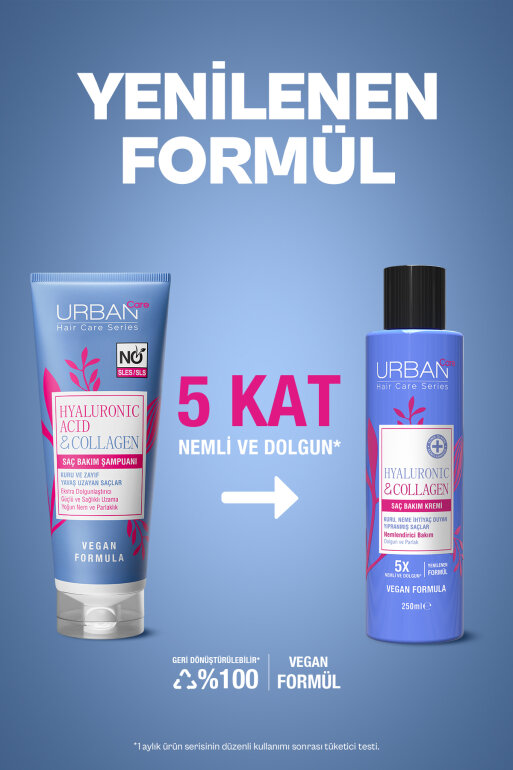 Hyaluronik & Kolajen Kuru ve Cansız Saçlara Özel Saç Bakım Kremi 250 ml - 3