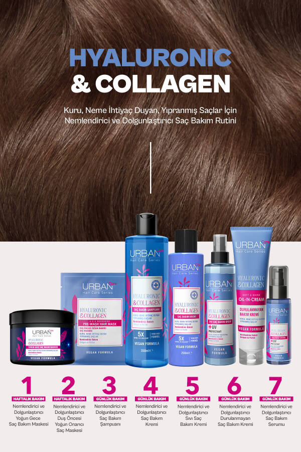 Hyaluronik & Kolajen Kuru ve Cansız Saçlara Özel Saç Bakım Kremi 250 ml - 6