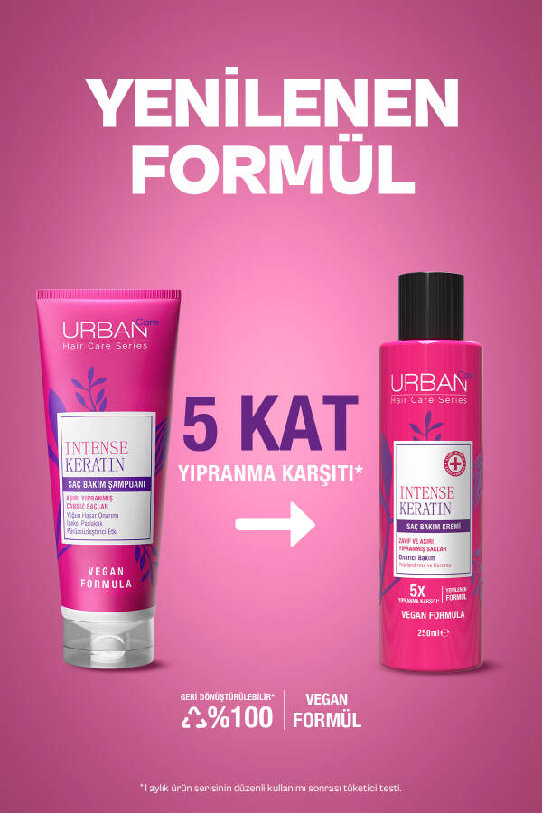  Intense Keratin Aşırı Yıpranmış Saçlara Özel Saç Bakım Kremi 250ml - 3