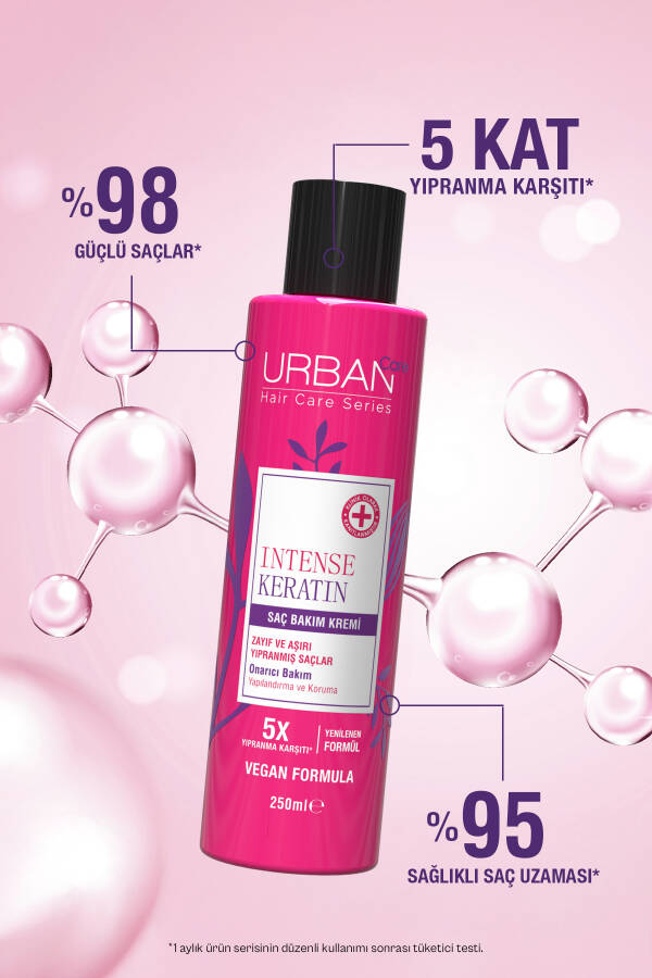  Intense Keratin Aşırı Yıpranmış Saçlara Özel Saç Bakım Kremi 250ml - 4