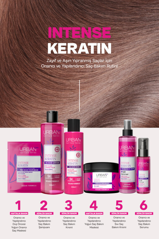  Intense Keratin Aşırı Yıpranmış Saçlara Özel Saç Bakım Kremi 250ml - 6