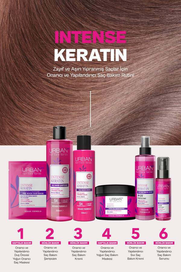  Intense Keratin Aşırı Yıpranmış Saçlara Özel Saç Bakım Kremi 250ml - 6