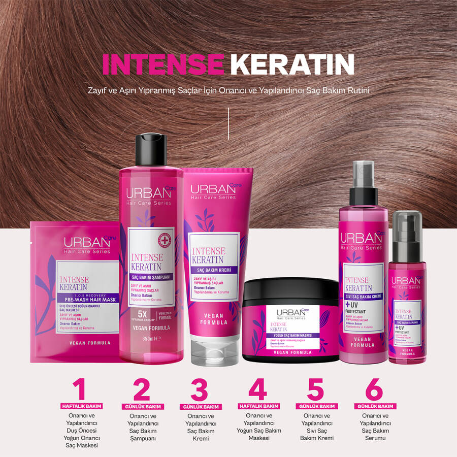 Intense Keratin Duş Öncesi Saç Bakım Maske Seti X2 - 5