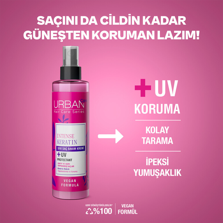 Intense Keratin Leave In Conditioner Spray - 3