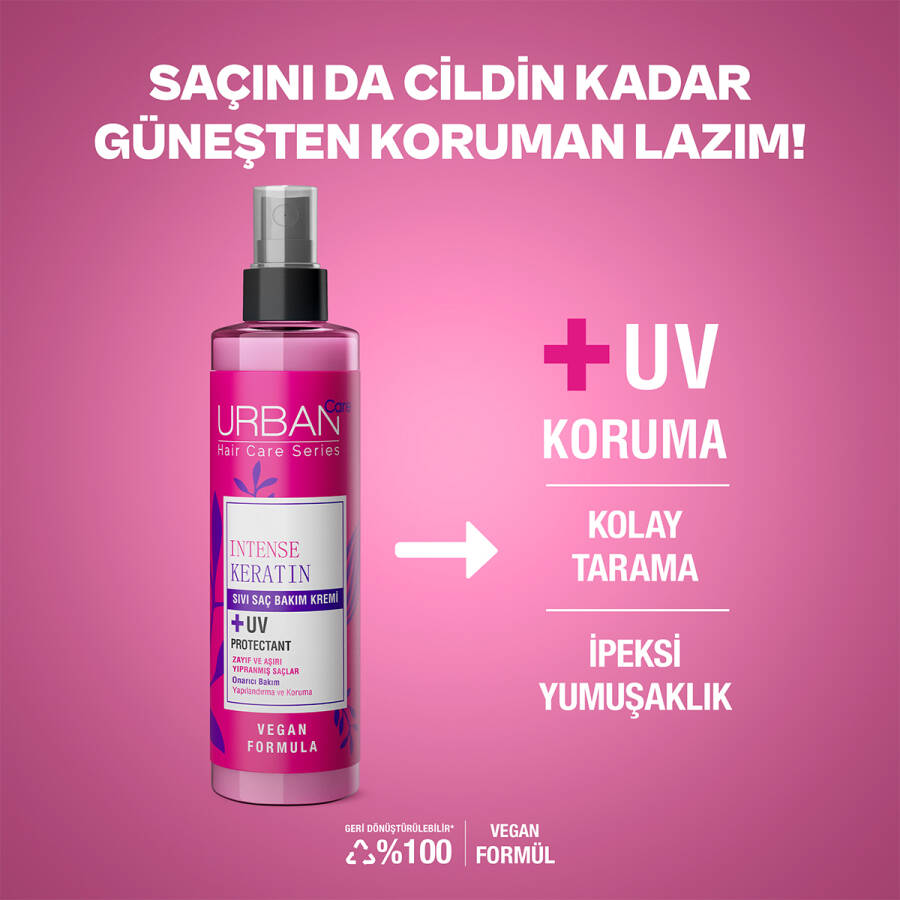 Intense Keratin Leave In Conditioner Spray - 3