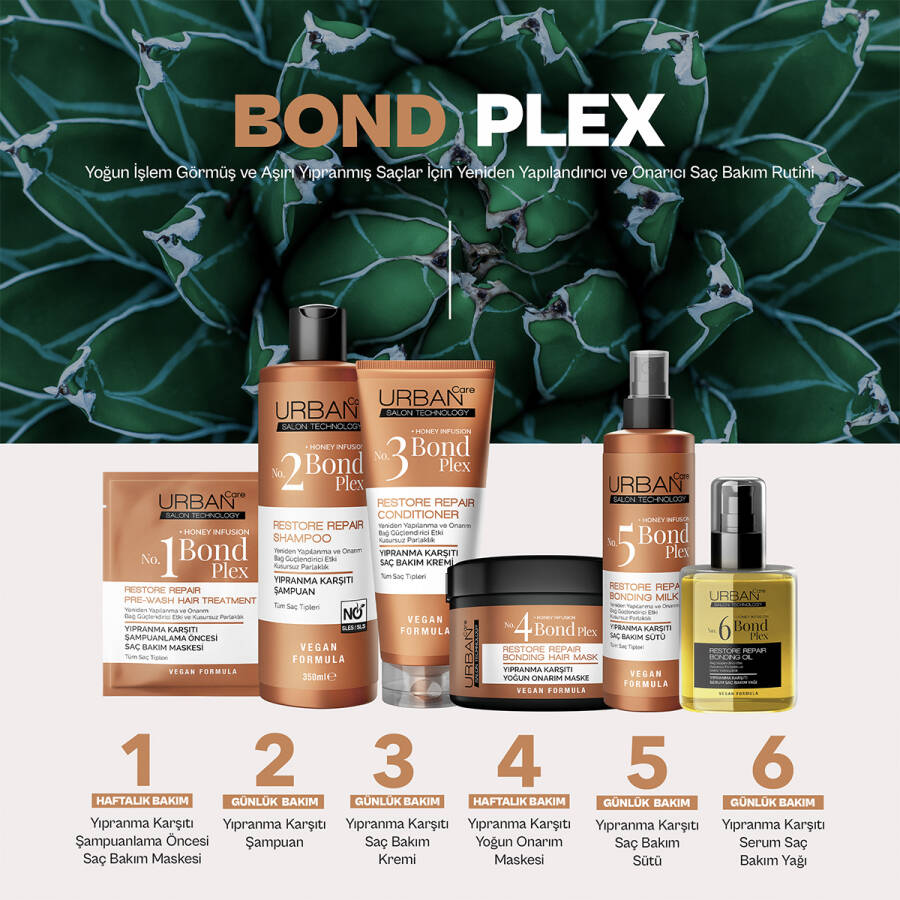 No.1 Bond Plex Duş Öncesi Saç Bakım Maskesi - 4