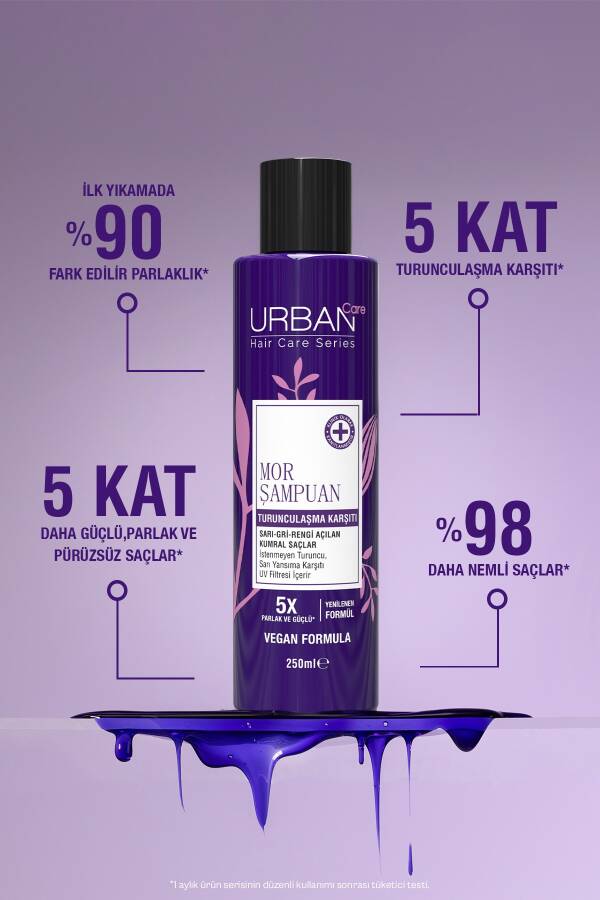 Turunculaşma Karşıtı Mor Saç Bakım Şampuanı,250 ml-Sülfatlı - 4