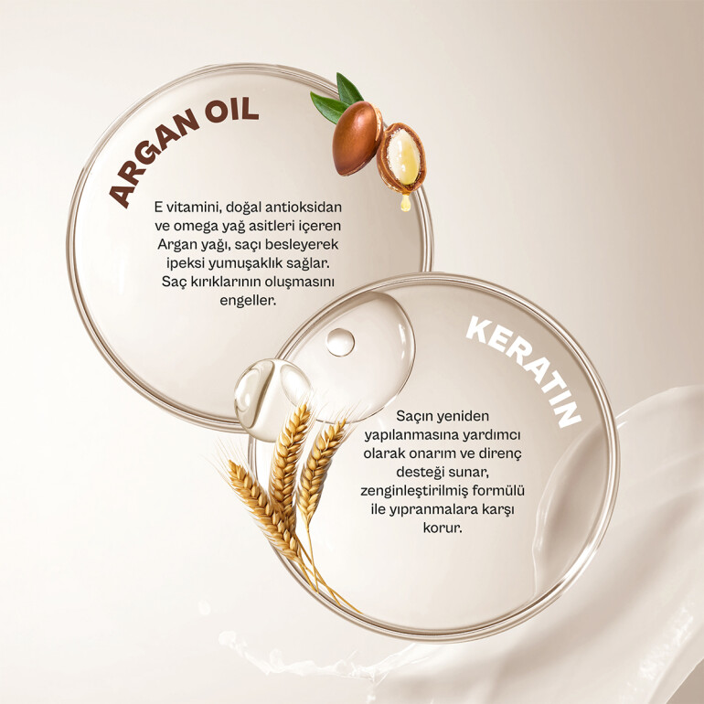 Argan Oil & Keratin Duş Öncesi Saç Bakım Maskesi - 3