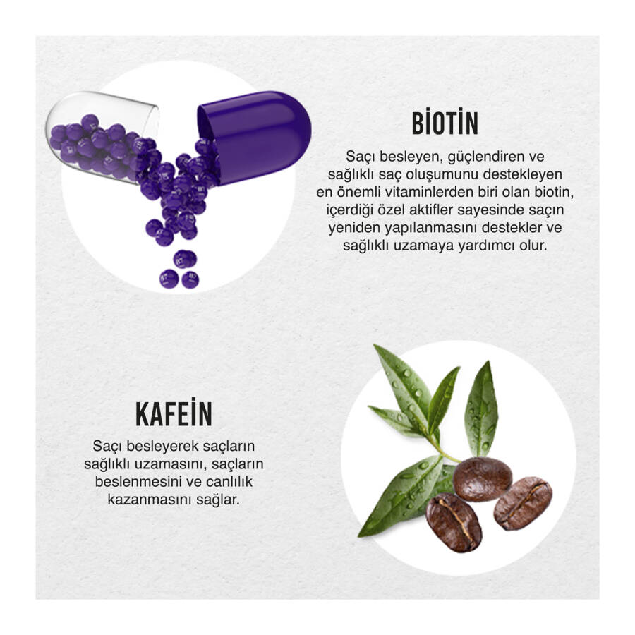 Expert Series Biotin & Caffeine Saç Bakım Şampuanı - 5